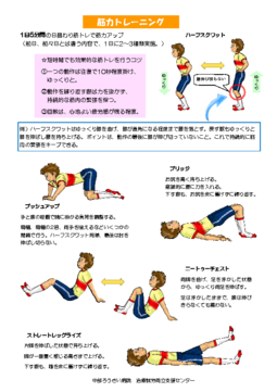 筋力トレーニング
