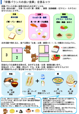 「栄養バランスの良い食事」を摂るコツ.pdf