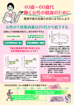 「40歳～60歳代働く女性の健康のために」筋肉や筋力を減らさないようにしよう.pdf